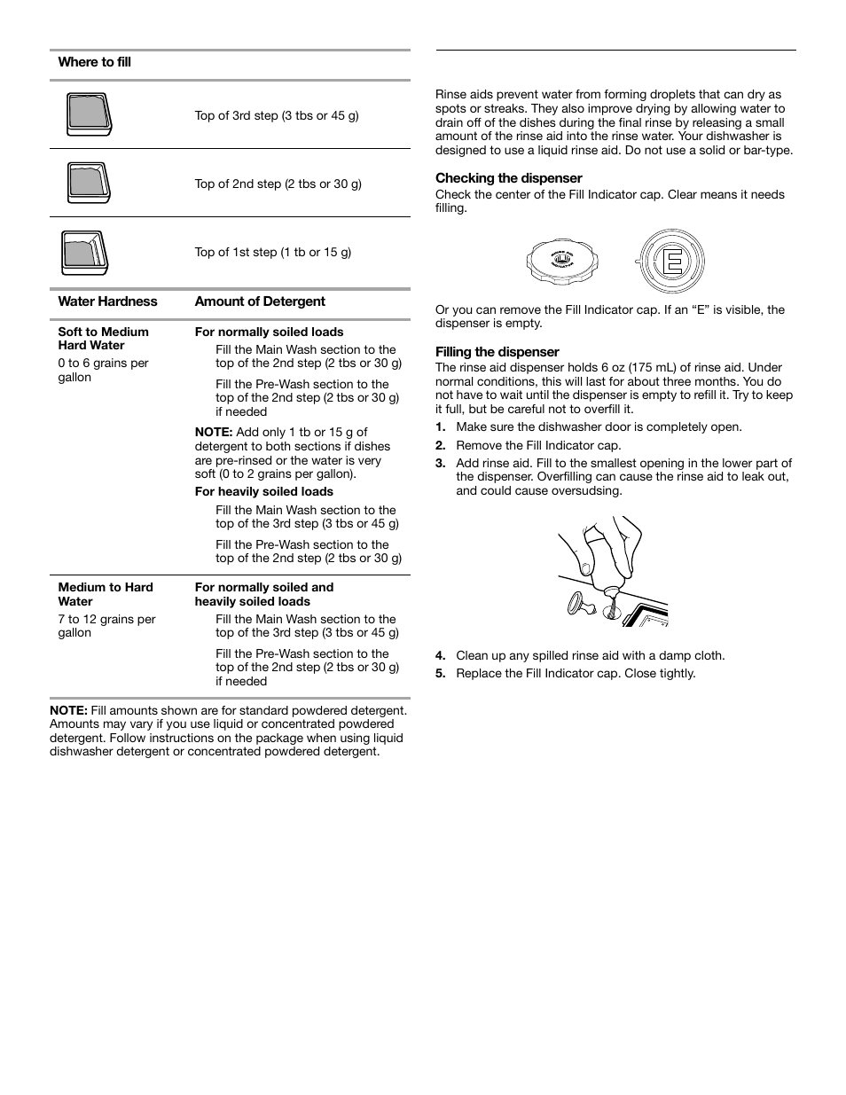 Rinse aid dispenser | Crosley CUD4000 User Manual | Page 9 / 16