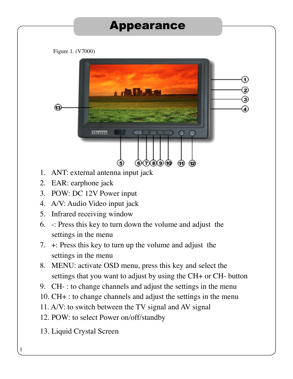 Appearance | ikan V7000-DK User Manual | Page 4 / 12