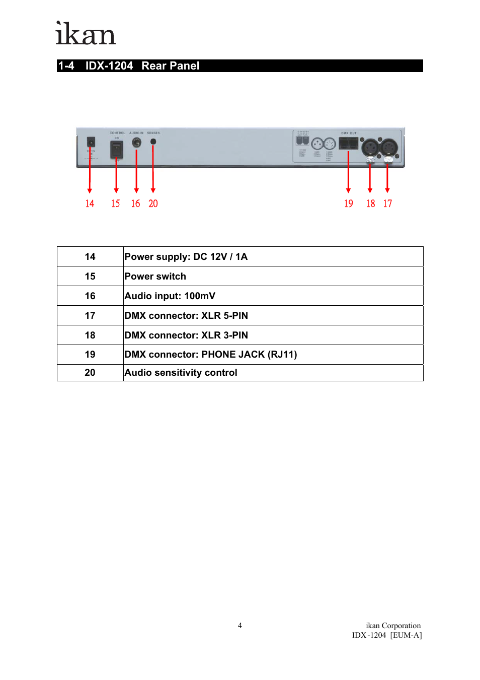 ikan IDX-1204 User Manual | Page 5 / 8