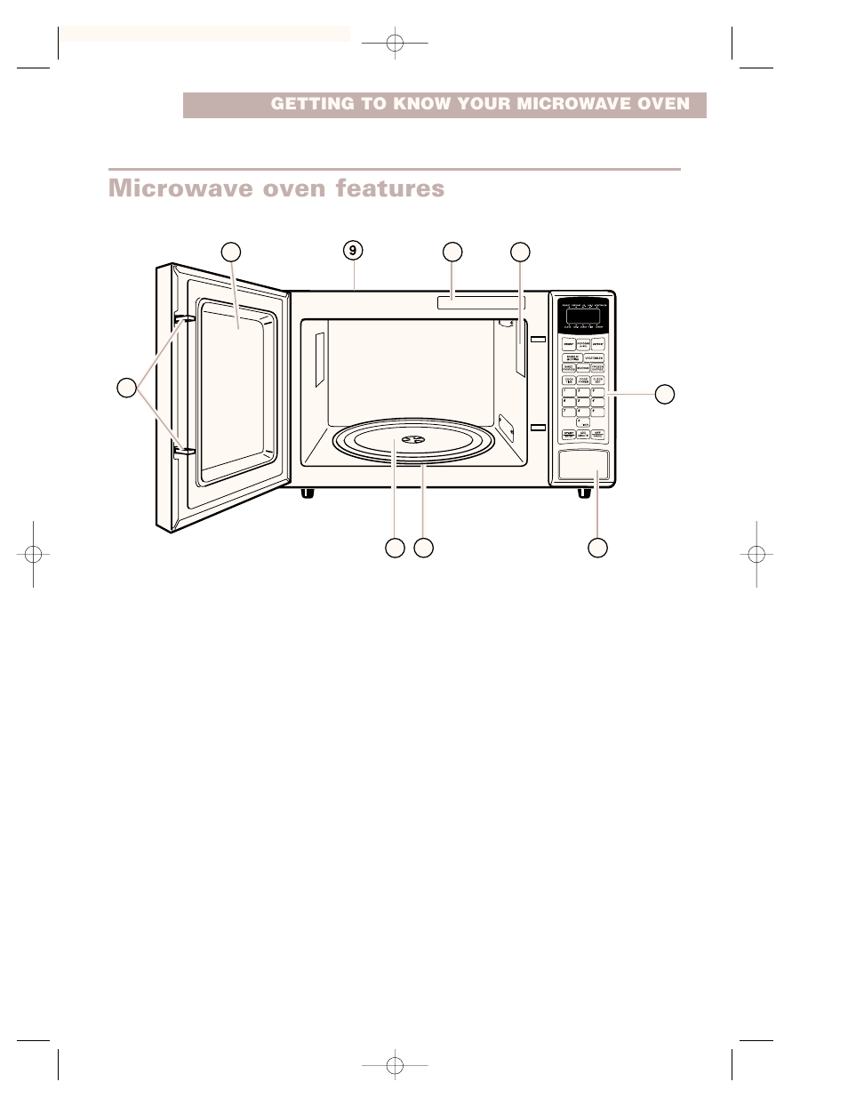 Microwave oven features | Crosley CMT101SG User Manual | Page 9 / 28