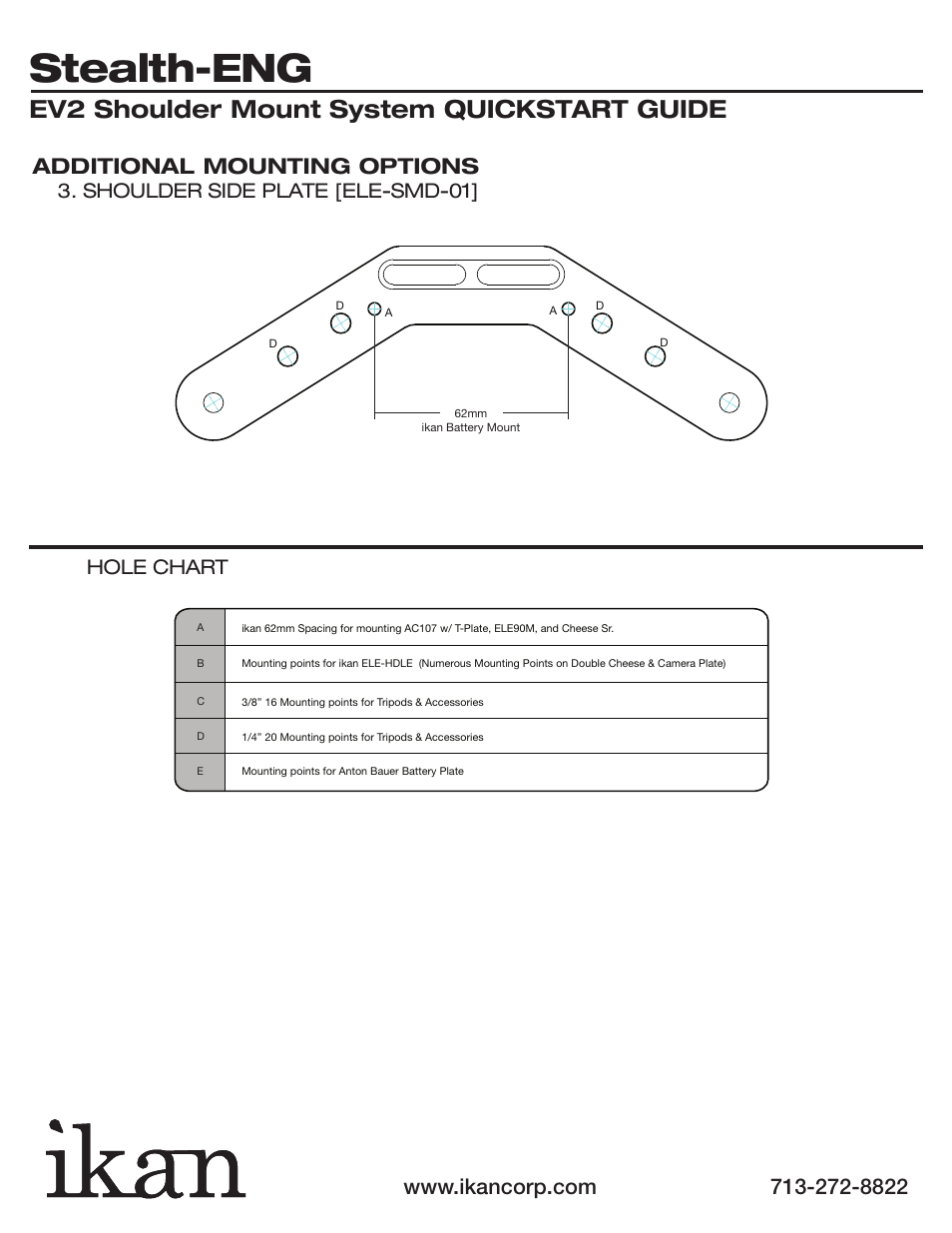 Stealth-eng, Ev2 shoulder mount system quickstart guide, Shoulder side plate [ele-smd-01] hole chart | ikan ELE-STLH-ENG User Manual | Page 8 / 9