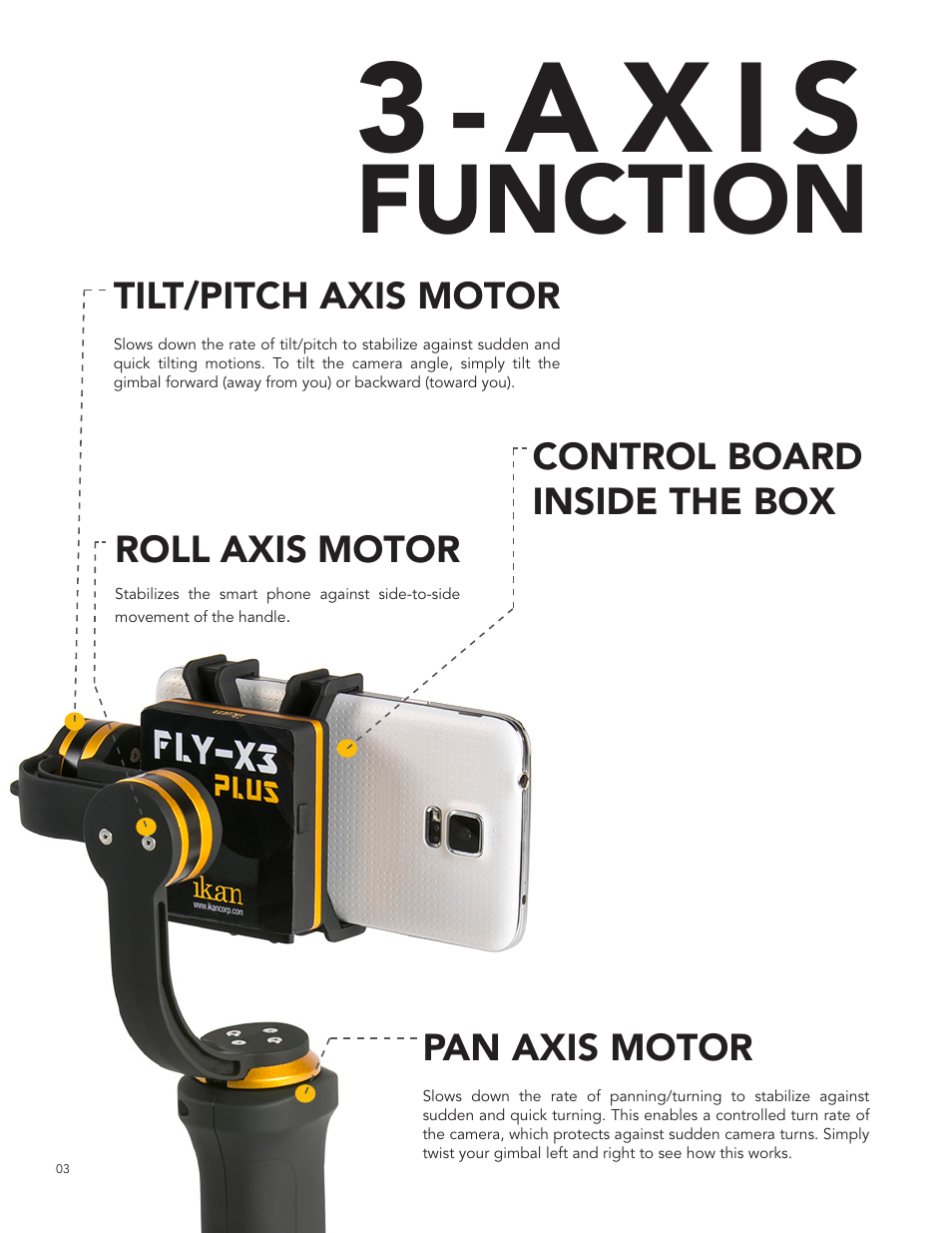 3 - a x i s, Function, Tilt/pitch axis motor | Pan axis motor, Control board inside the box roll axis motor | ikan FLY-X3-PLUS User Manual | Page 4 / 11