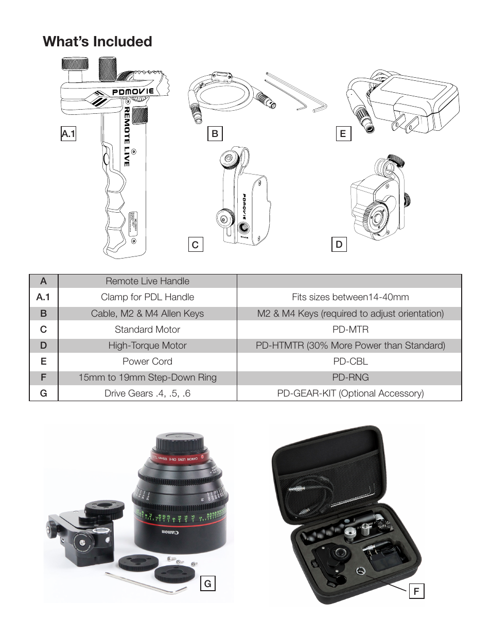 What’s included | ikan PDL User Manual | Page 3 / 8