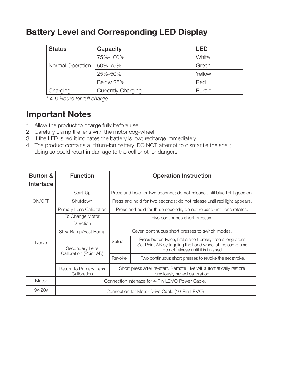 ikan PDL User Manual | Page 5 / 8