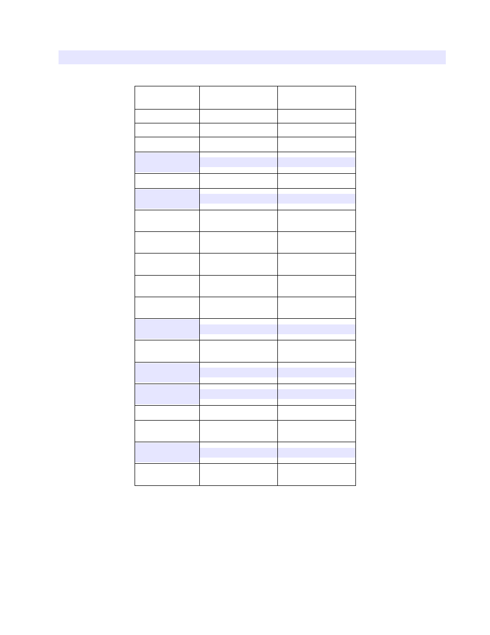 Compatible signal formats, Vii. compatible signal formats | ikan IKW1-A User Manual | Page 17 / 24