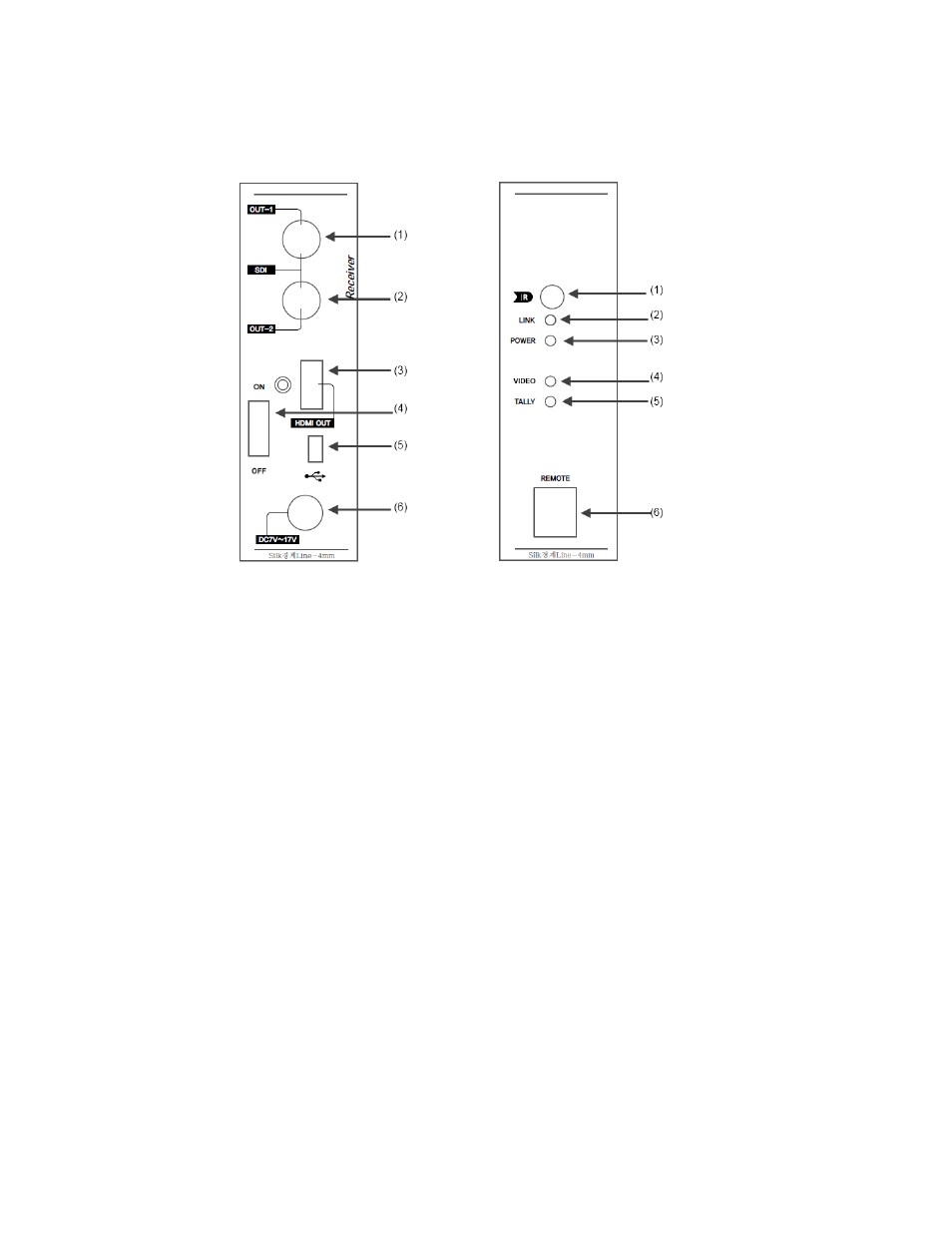 Side (of receiver) | ikan IKW1-A User Manual | Page 8 / 24