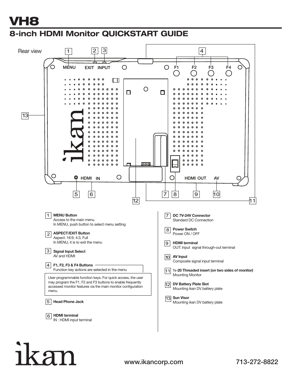 Inch hdmi monitor quickstart guide | ikan EV2SK8 User Manual | Page 4 / 16