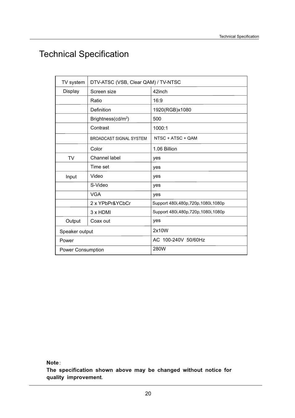 Technical specification | Crosley C42FHDHB120 User Manual | Page 23 / 25