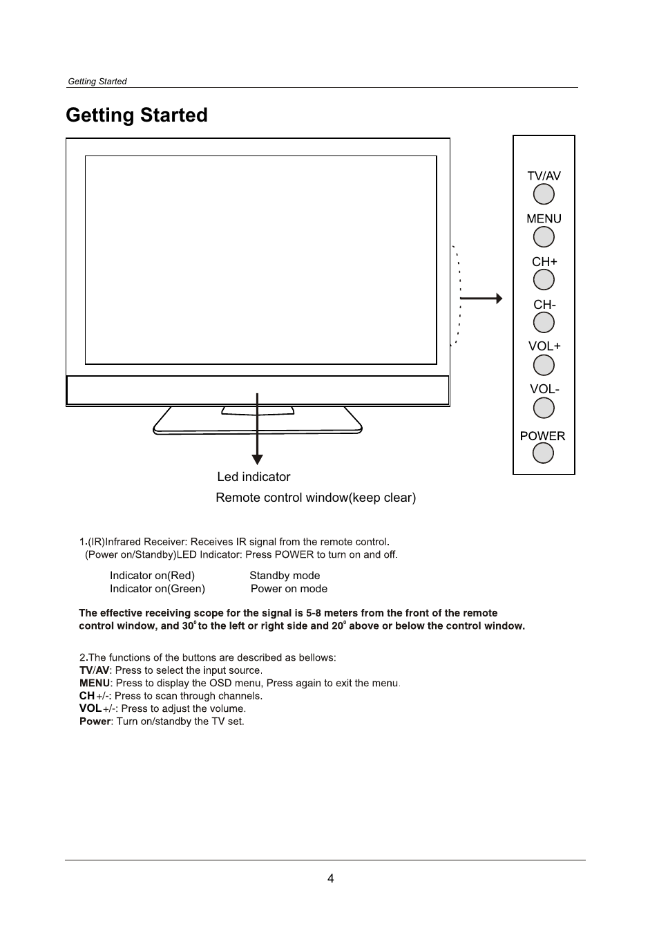 Getting started | Crosley C42FHDHB120 User Manual | Page 6 / 25