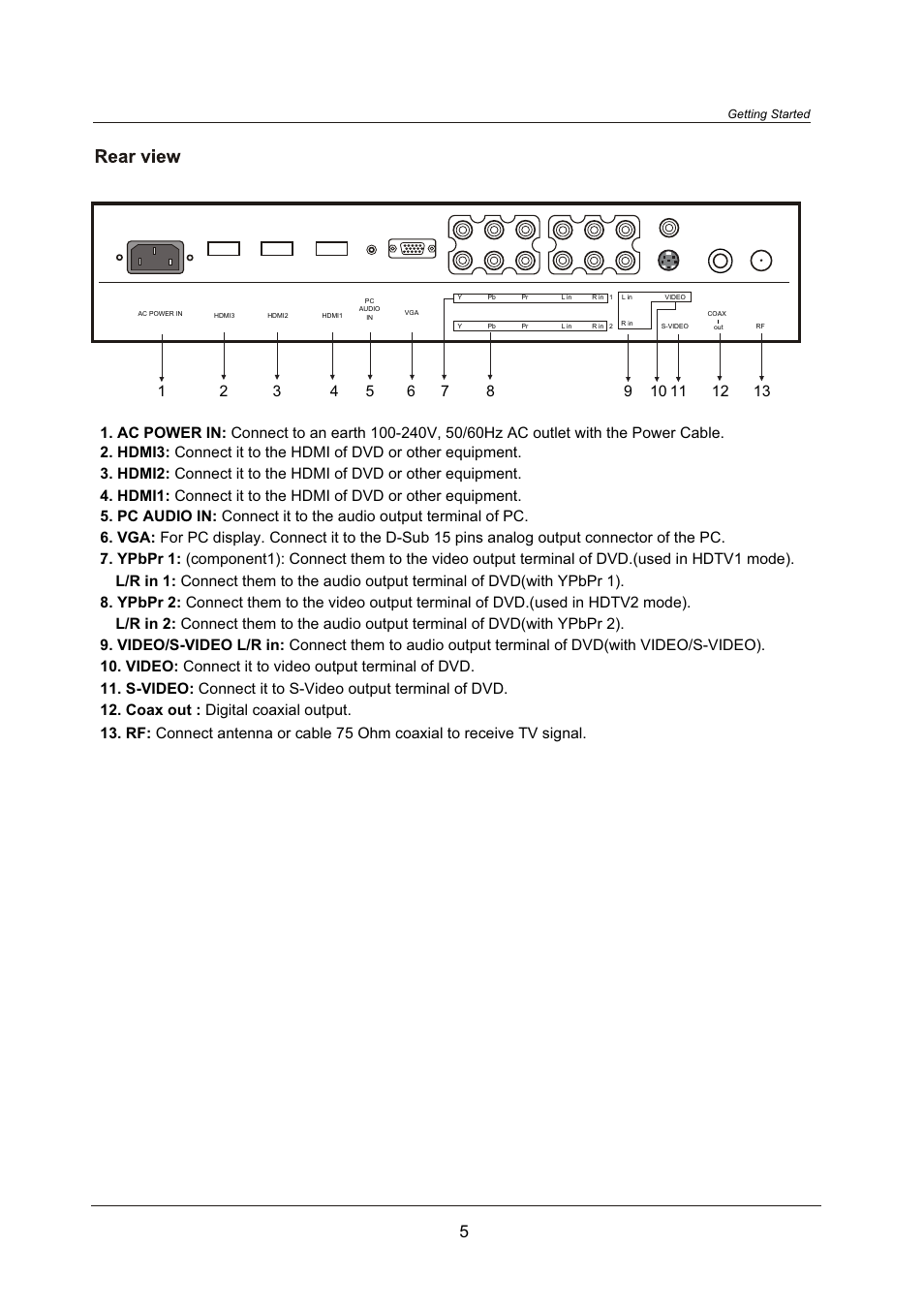 Coax out : digital coaxial output | Crosley C42FHDHB120 User Manual | Page 8 / 25