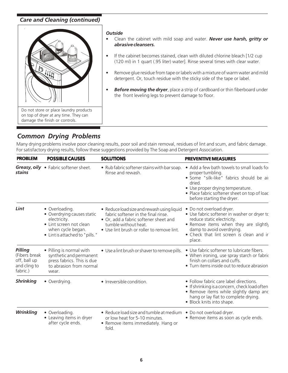 Common drying problems | Crosley 134856900 User Manual | Page 6 / 8