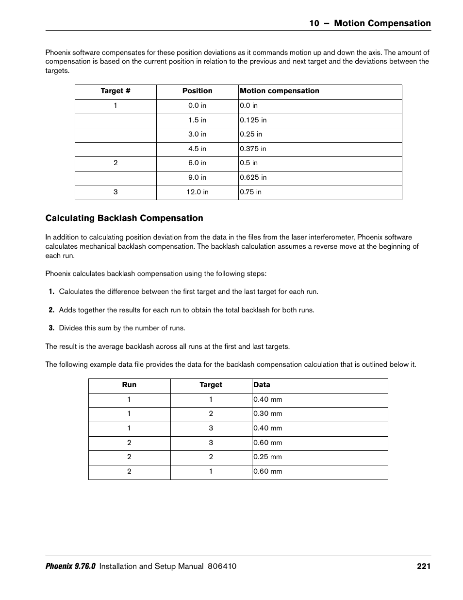 Calculating backlash compensation | Hypertherm V9 Series Phoenix Rev.11 User Manual | Page 221 / 294