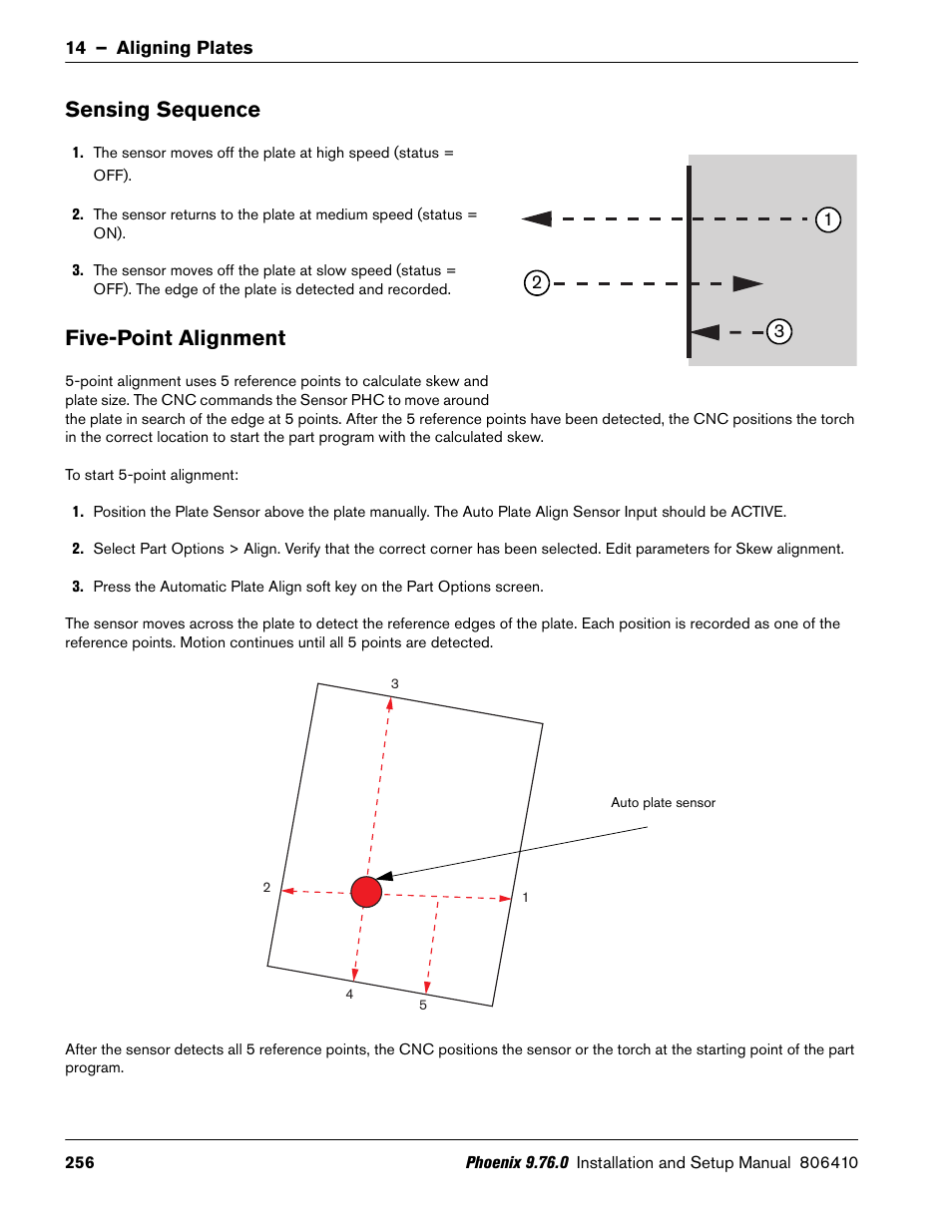 Sensing sequence, Five-point alignment | Hypertherm V9 Series Phoenix Rev.11 User Manual | Page 256 / 294