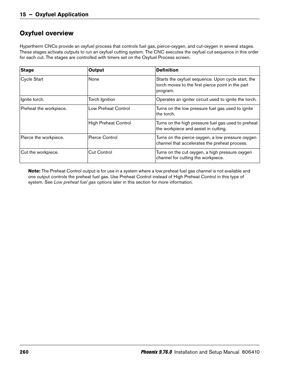 Oxyfuel overview | Hypertherm V9 Series Phoenix Rev.11 User Manual | Page 260 / 294