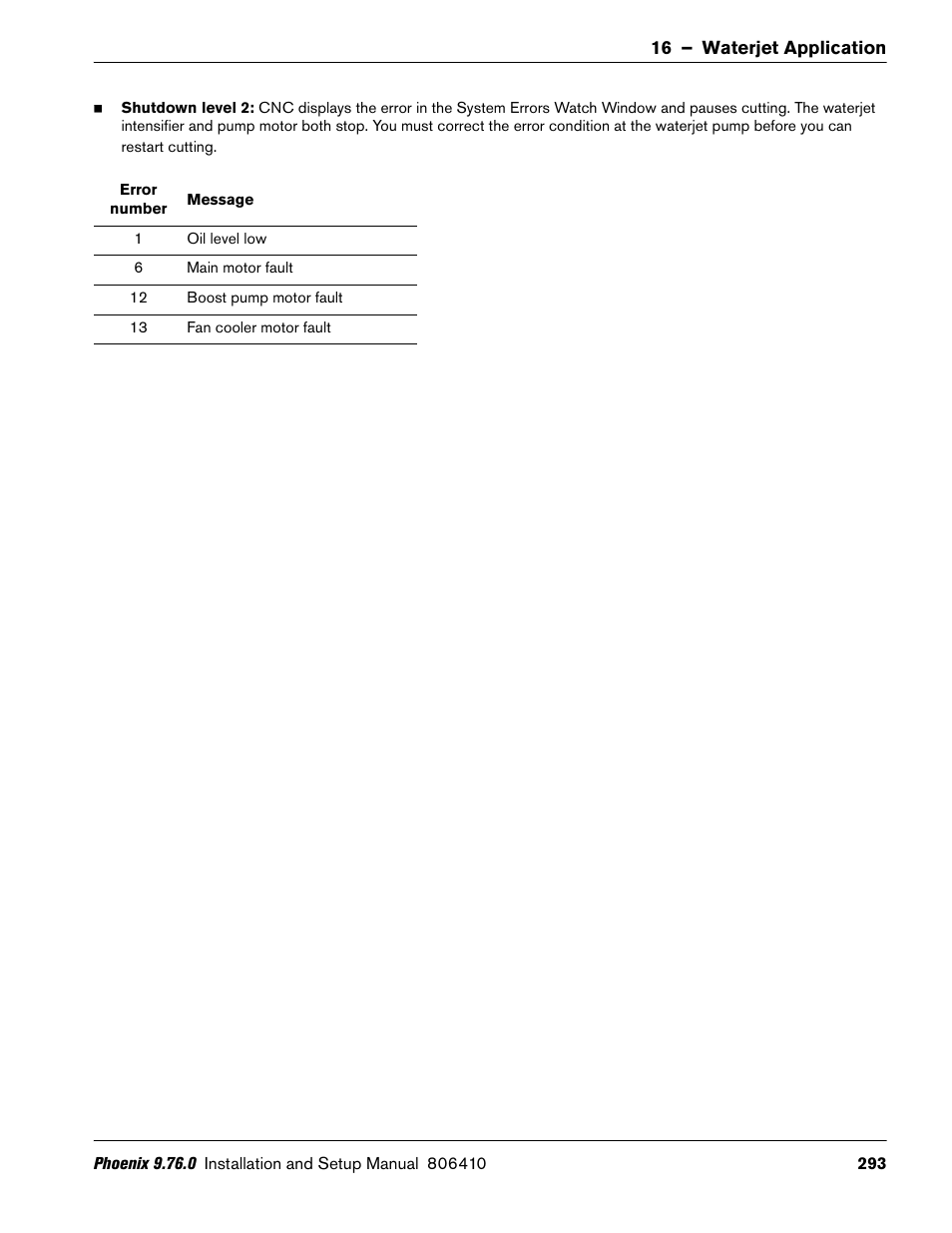 Hypertherm V9 Series Phoenix Rev.11 User Manual | Page 293 / 294