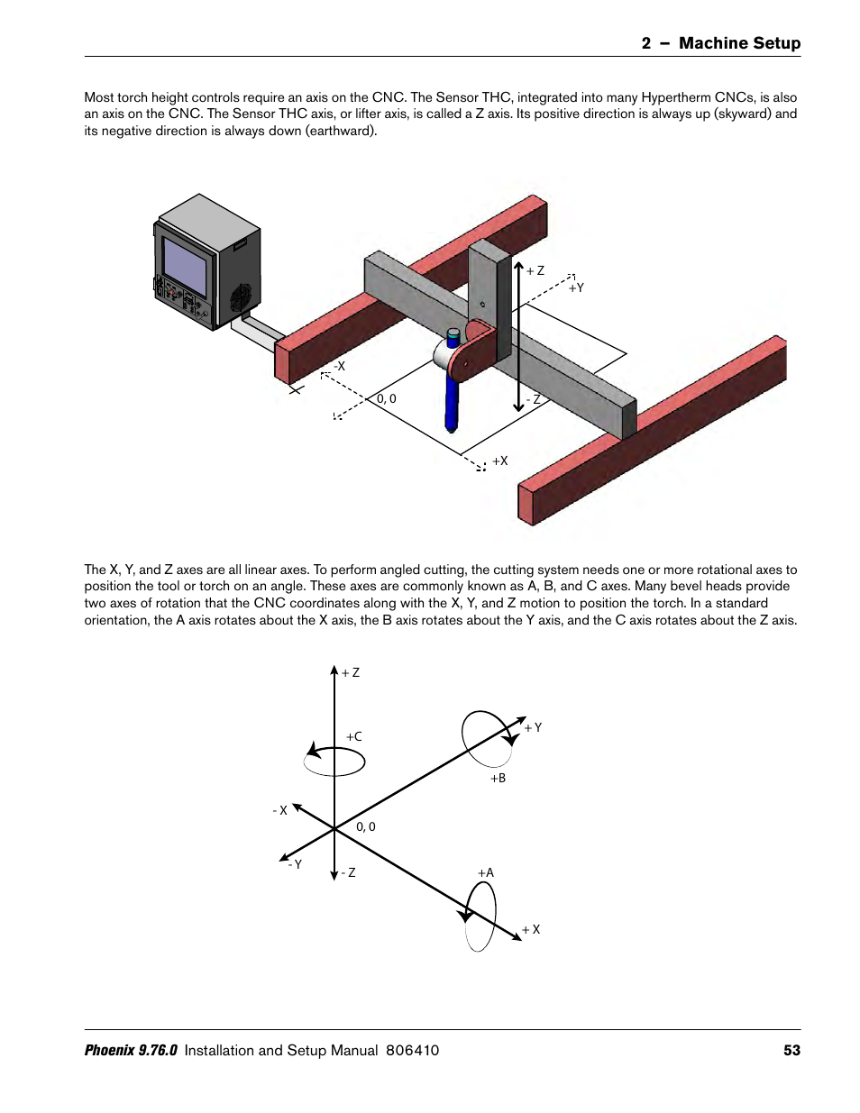 Hypertherm V9 Series Phoenix Rev.11 User Manual | Page 53 / 294