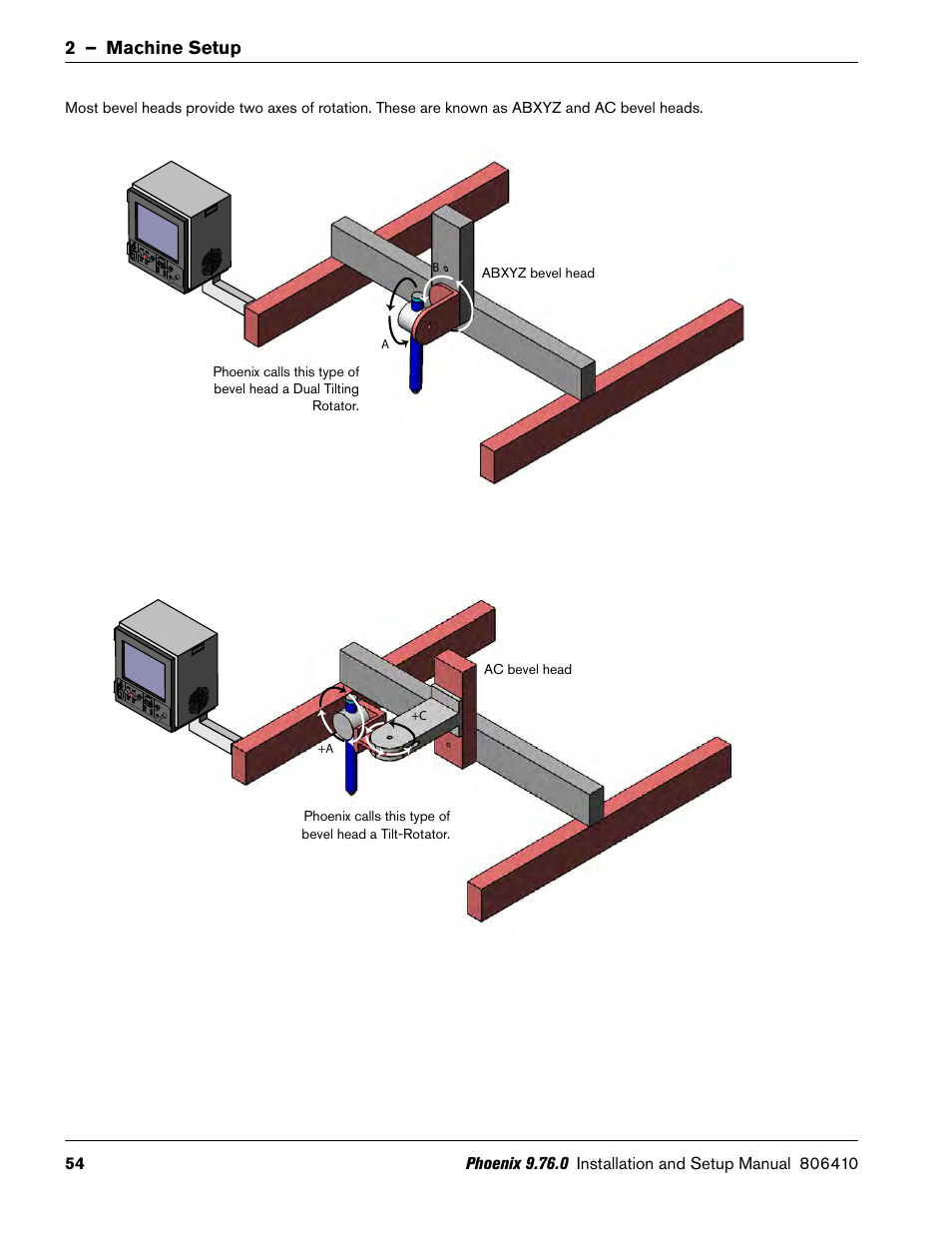 2 – machine setup | Hypertherm V9 Series Phoenix Rev.11 User Manual | Page 54 / 294