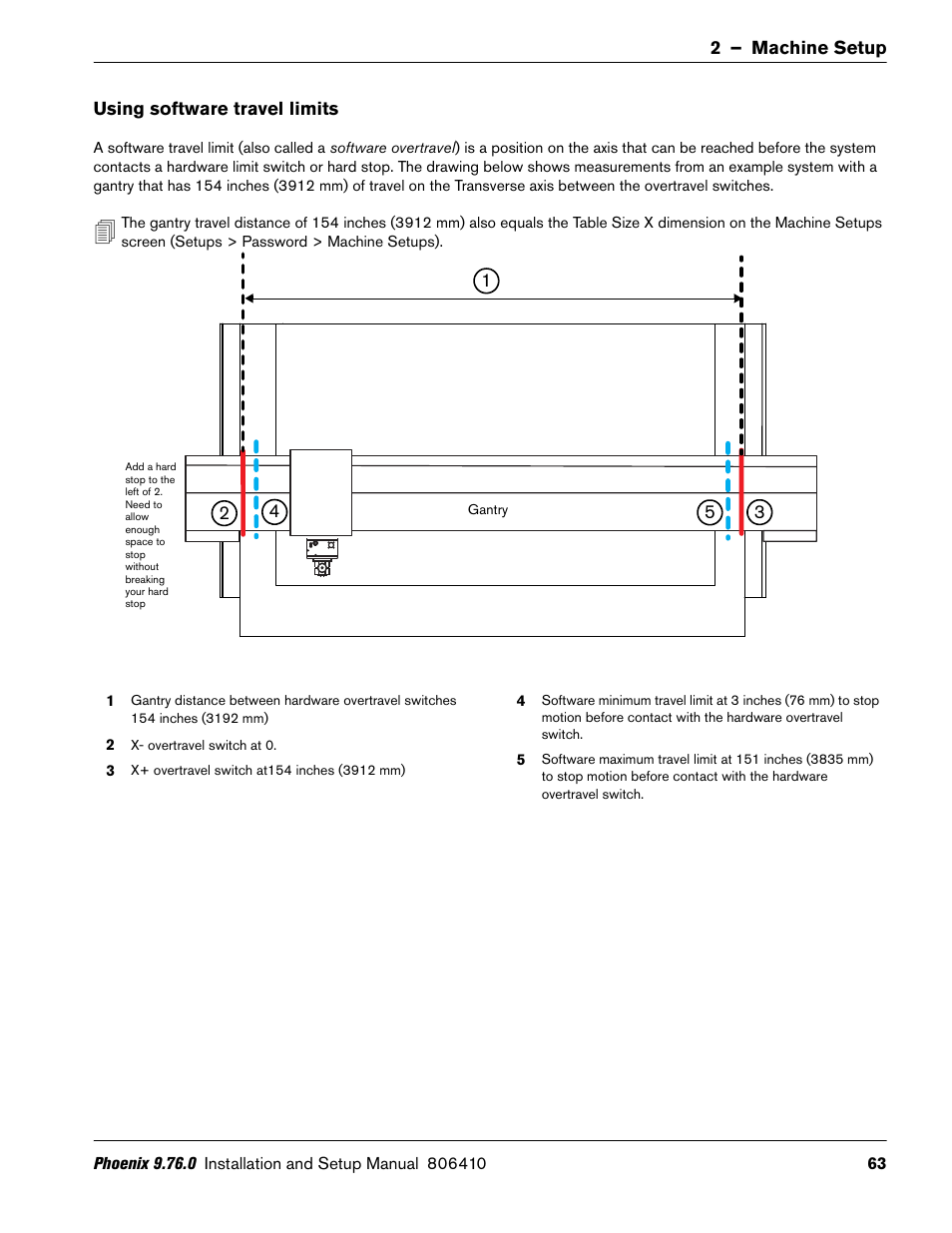 Using software travel limits | Hypertherm V9 Series Phoenix Rev.11 User Manual | Page 63 / 294