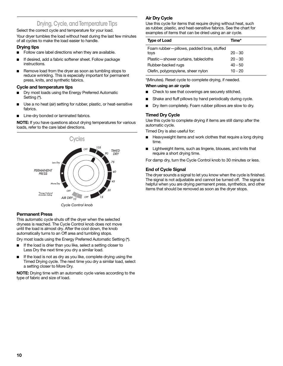 Drying, cycle, and temperature tips, Drying tips, Cycle and temperature tips | Cycles, Permanent press, Air dry cycle, Foam rubber—pillows, padded bras, stuffed toys, Plastic—shower curtains, tablecloths, Rubber-backed rugs, Olefin, polypropylene, sheer nylon | Crosley CONSERVATOR W10151585B User Manual | Page 10 / 16