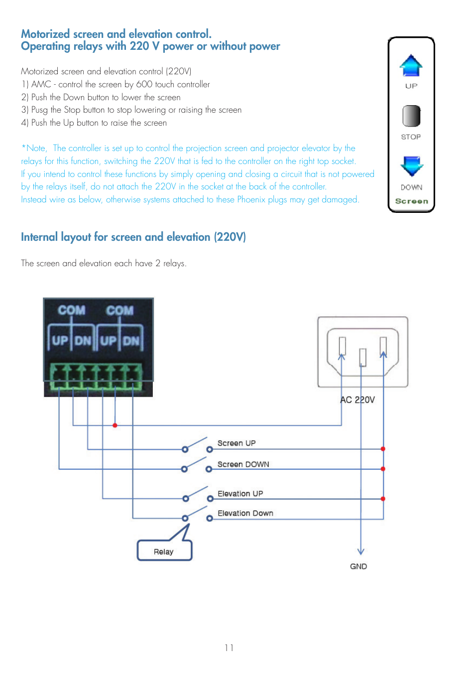Motorized screen and operating relays | ILS ILS14A User Manual | Page 13 / 17
