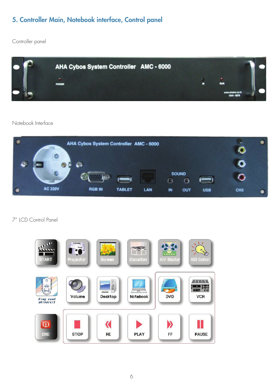 Controller main, notebook interface, control panel | ILS ILS14A User Manual | Page 8 / 17