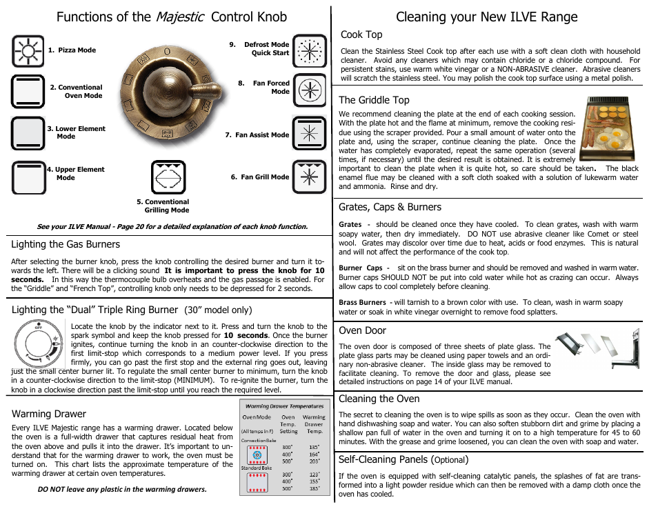 Majestic, Cleaning your new ilve range functions of the, Control knob | ilve Majestic Quick Start Guide User Manual | Page 2 / 2