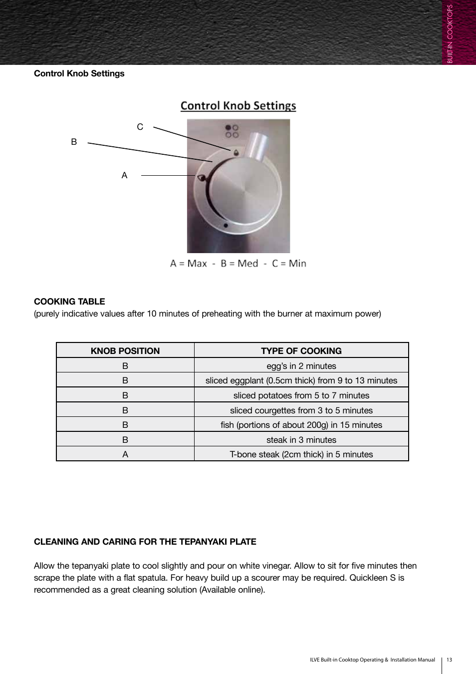 ilve Built-in Cooktop User Manual | Page 13 / 40