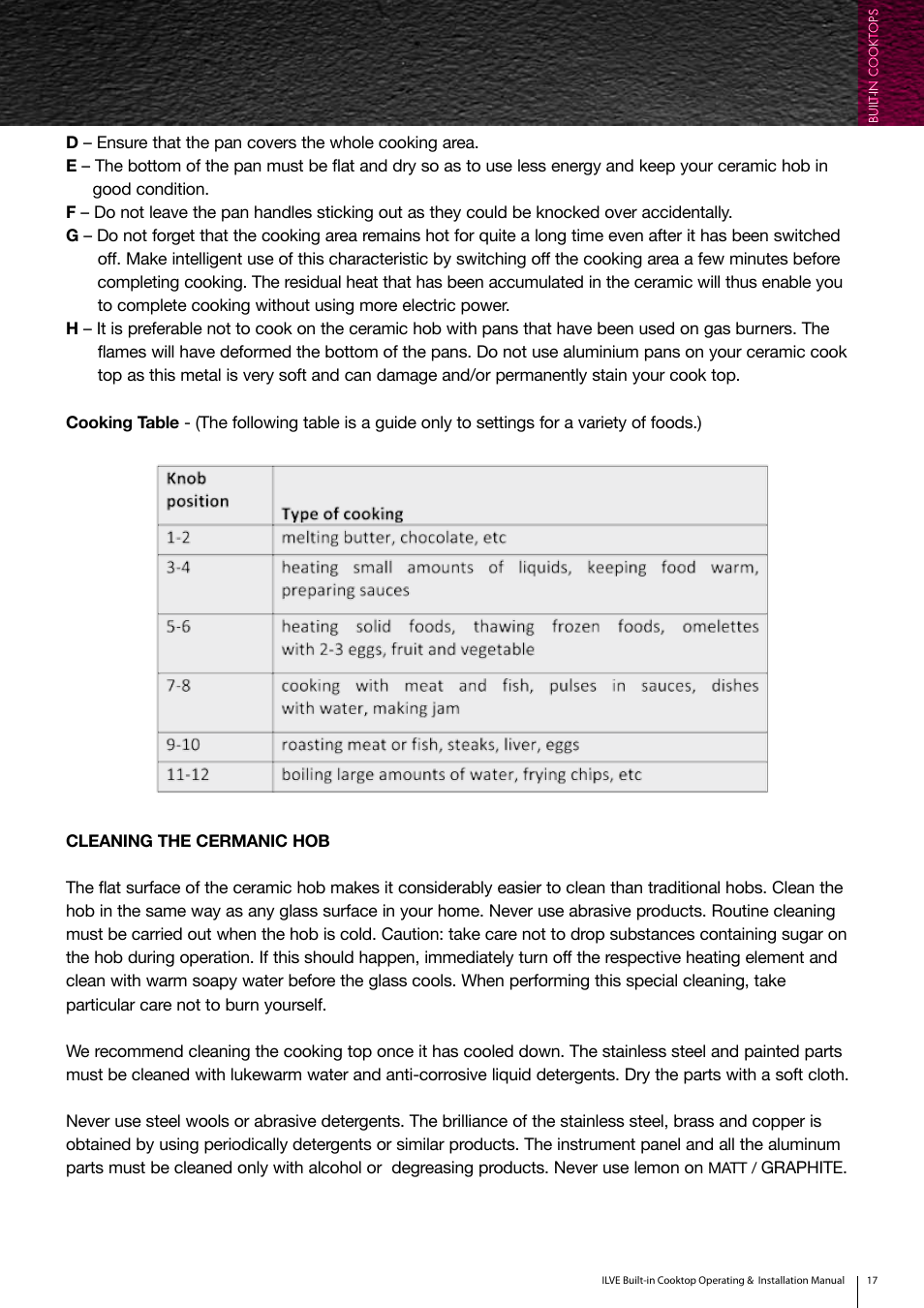 ilve Built-in Cooktop User Manual | Page 17 / 40