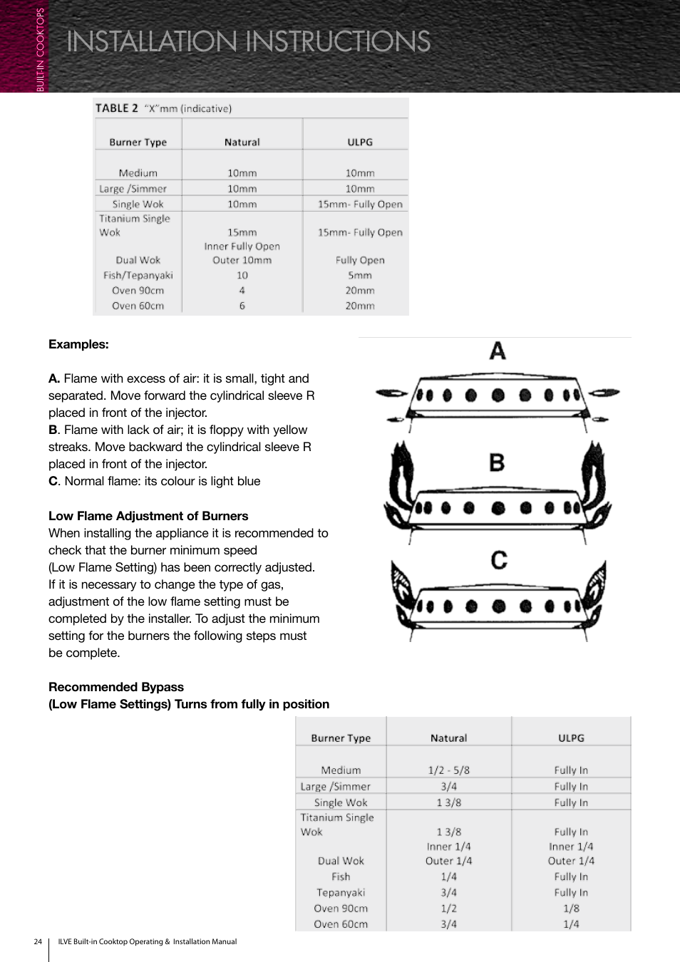 Installation instructions | ilve Built-in Cooktop User Manual | Page 24 / 40