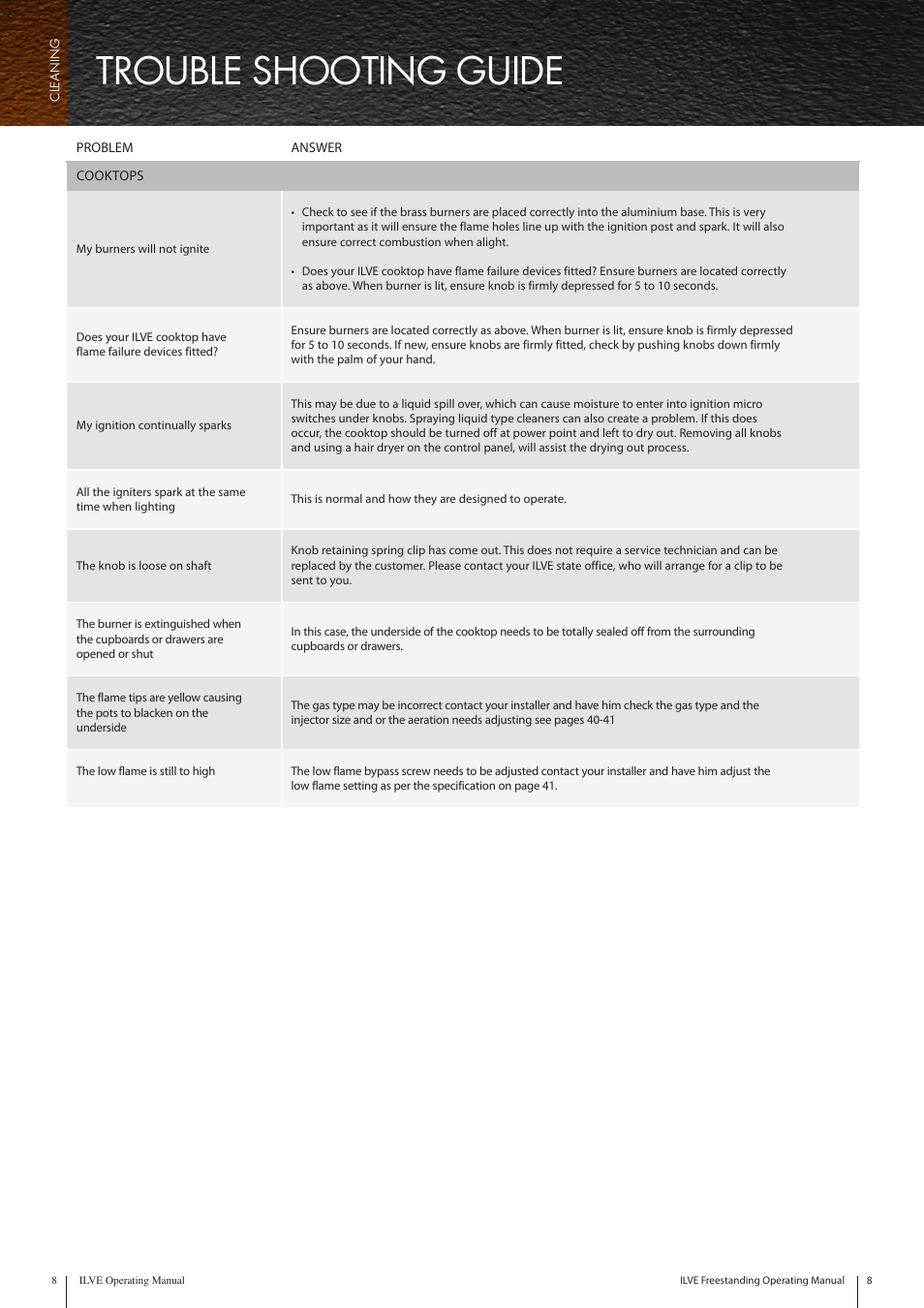 Trouble shooting guide | ilve Cleaning Guide User Manual | Page 8 / 10