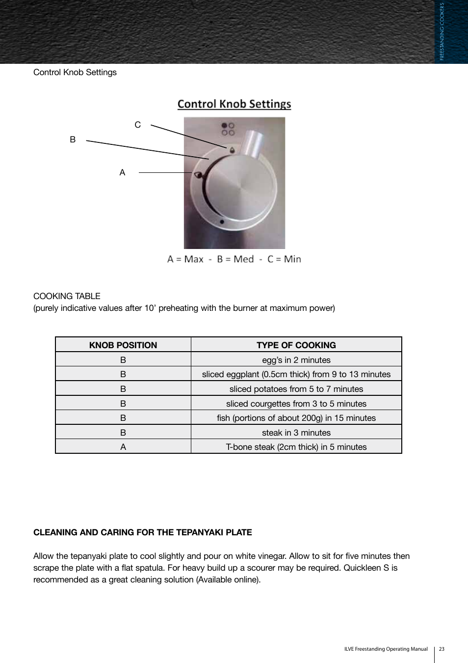 ilve Freestanding Cookers User Manual | Page 23 / 66