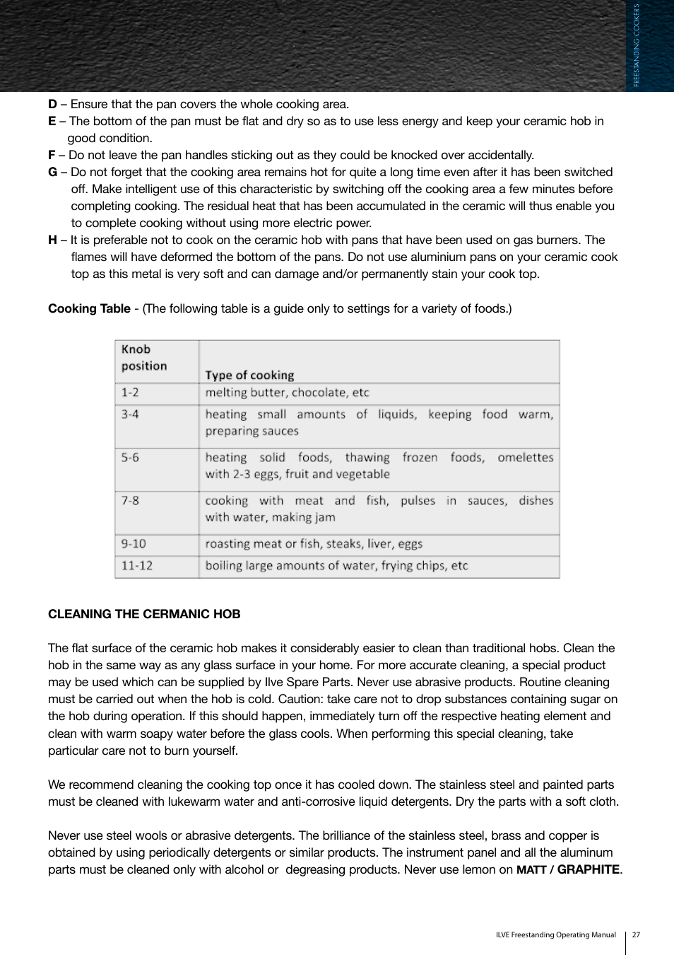 ilve Freestanding Cookers User Manual | Page 27 / 66
