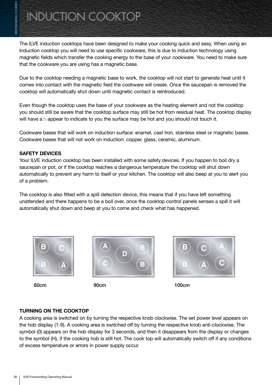 Induction cooktop, Ab c d b | ilve Freestanding Cookers User Manual | Page 28 / 66