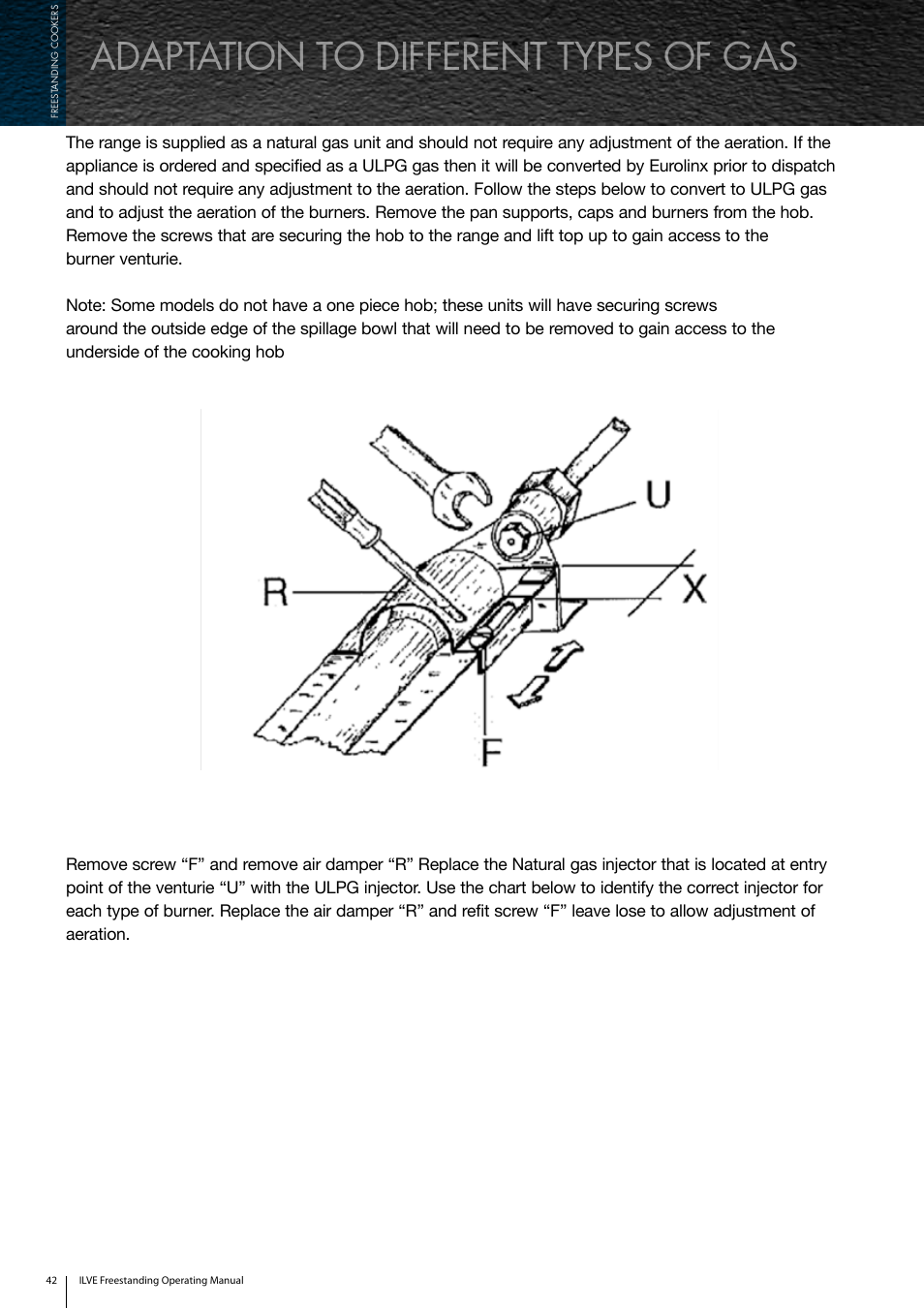 Adaptation to different types of gas | ilve Freestanding Cookers User Manual | Page 42 / 66