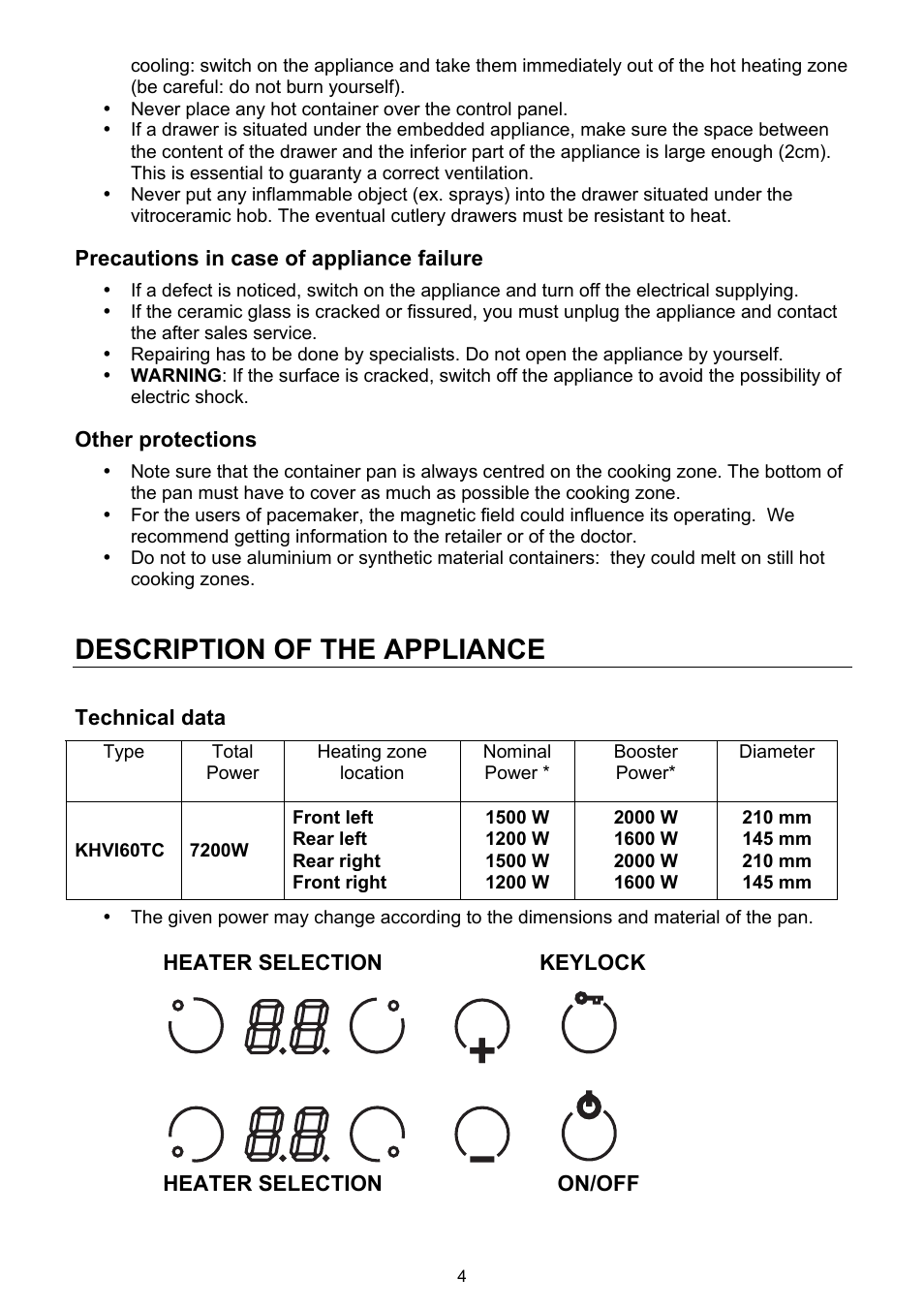 Description of the appliance | ilve KHVI60TC User Manual | Page 4 / 12