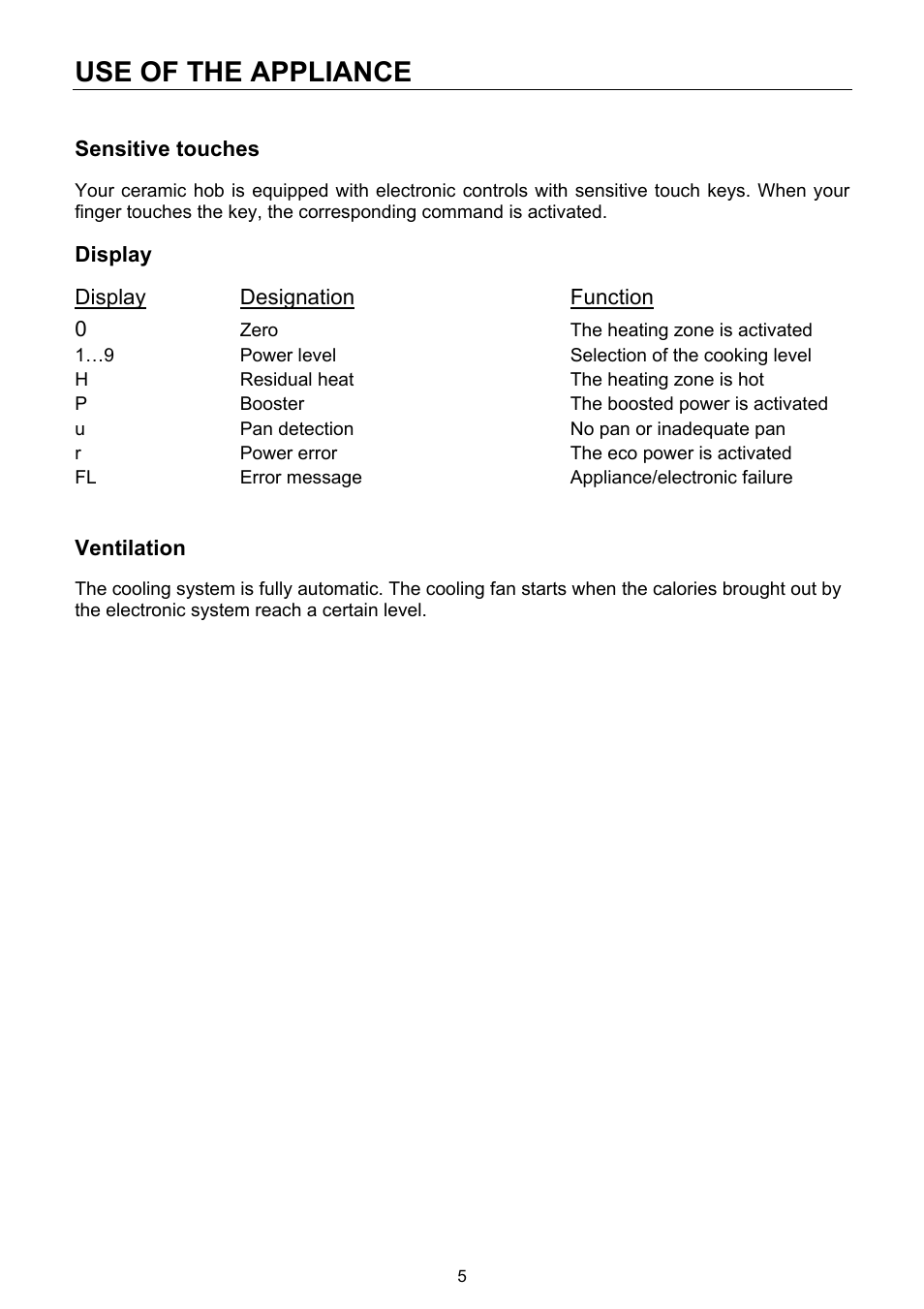 Use of the appliance | ilve KHVI60TC User Manual | Page 5 / 12