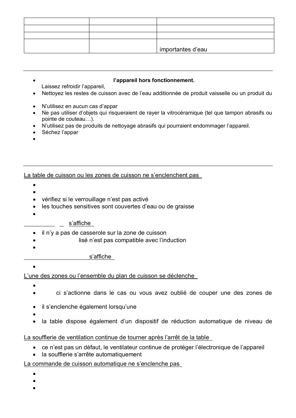 Entretien et nettoyage, Que faire en cas de probleme | ilve HVI90TC User Manual | Page 11 / 40