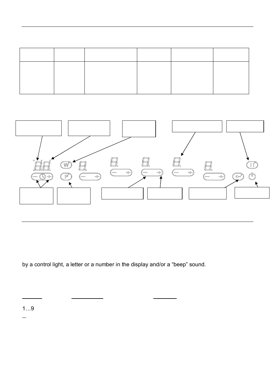 Description of the appliance, Use of the appliance | ilve HVI90TC User Manual | Page 17 / 40