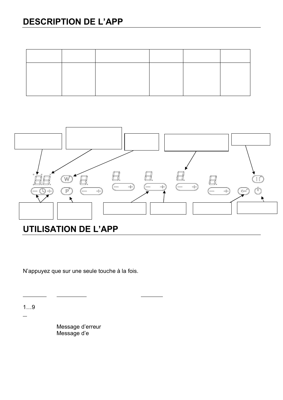 Description de l’appareil, Utilisation de l’appareil | ilve HVI90TC User Manual | Page 5 / 40