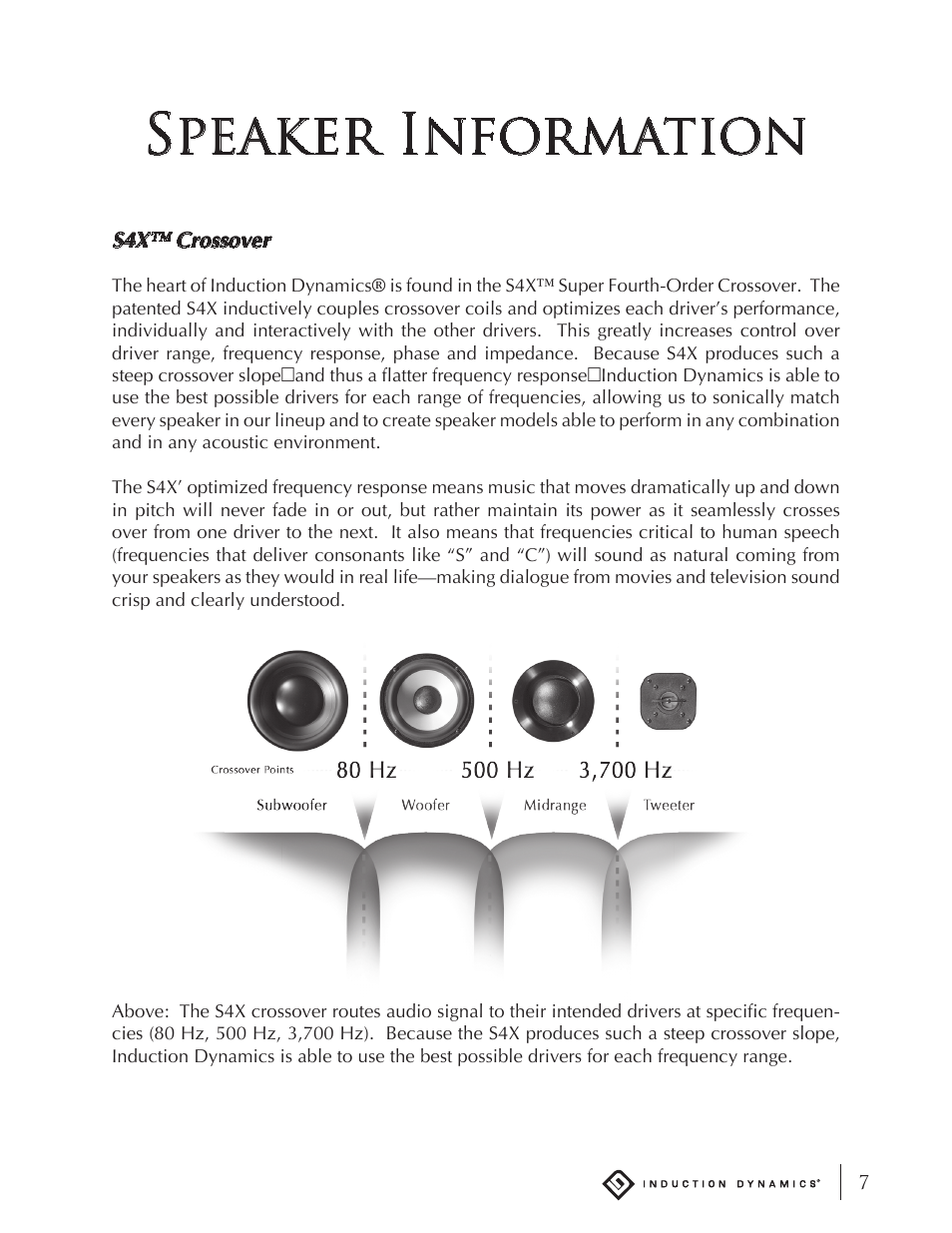 Speaker information | Induction Dynamics ID1.15 User Manual | Page 7 / 20