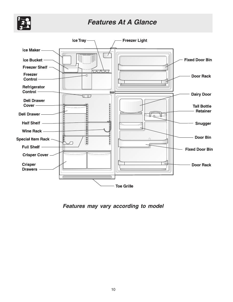 Features at a glance | Crosley 241559900 User Manual | Page 10 / 21