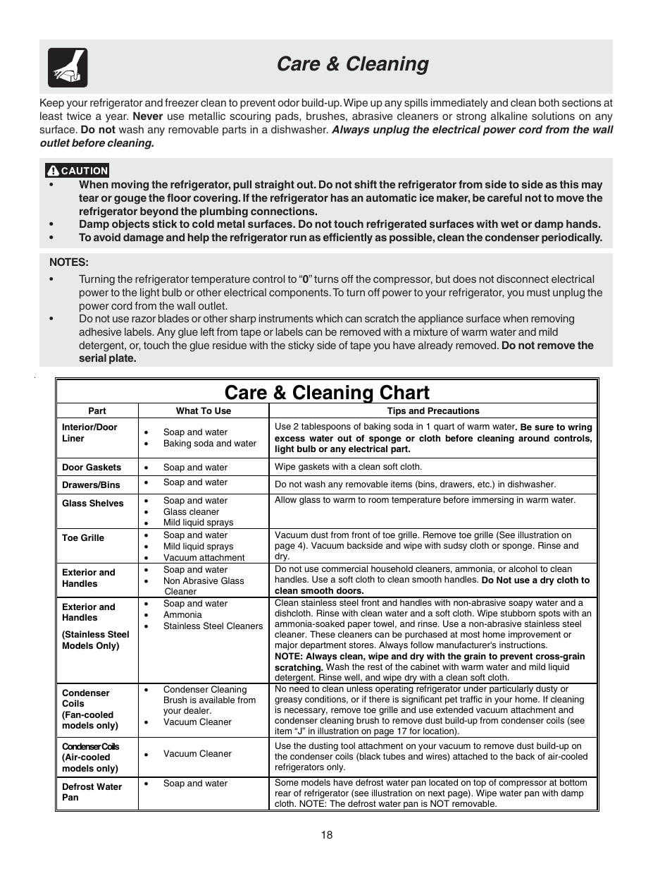 Care & cleaning, Care & cleaning chart | Crosley 241559900 User Manual | Page 18 / 21
