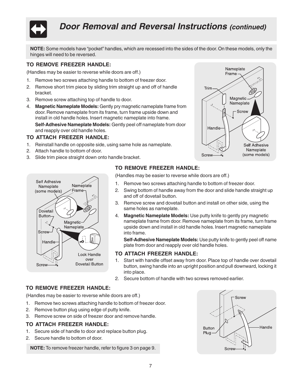 Door removal and reversal instructions, Continued) | Crosley 241559900 User Manual | Page 7 / 21