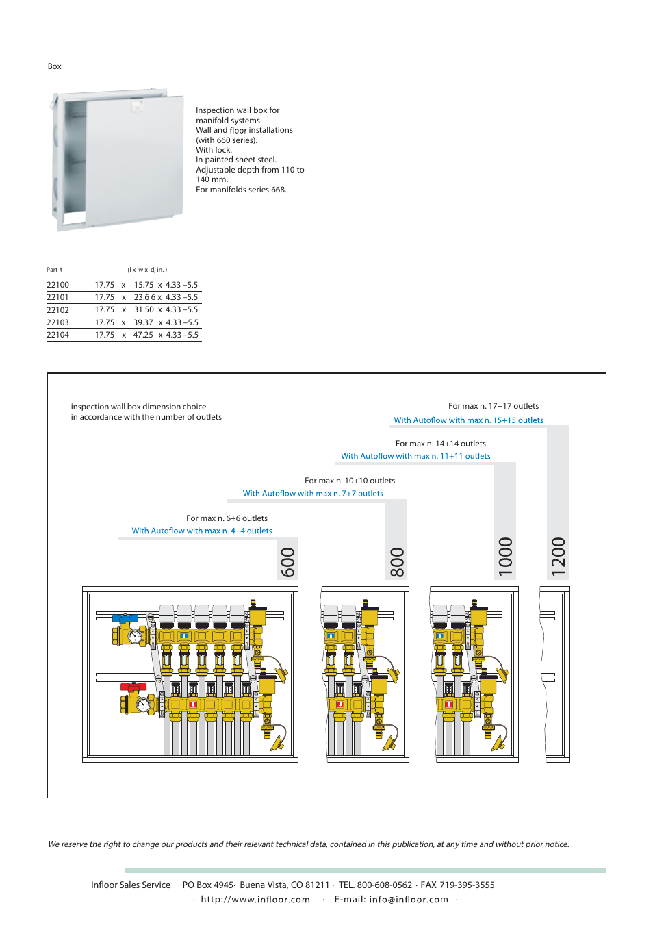 Infloor Brass Manifold User Manual | Page 13 / 13