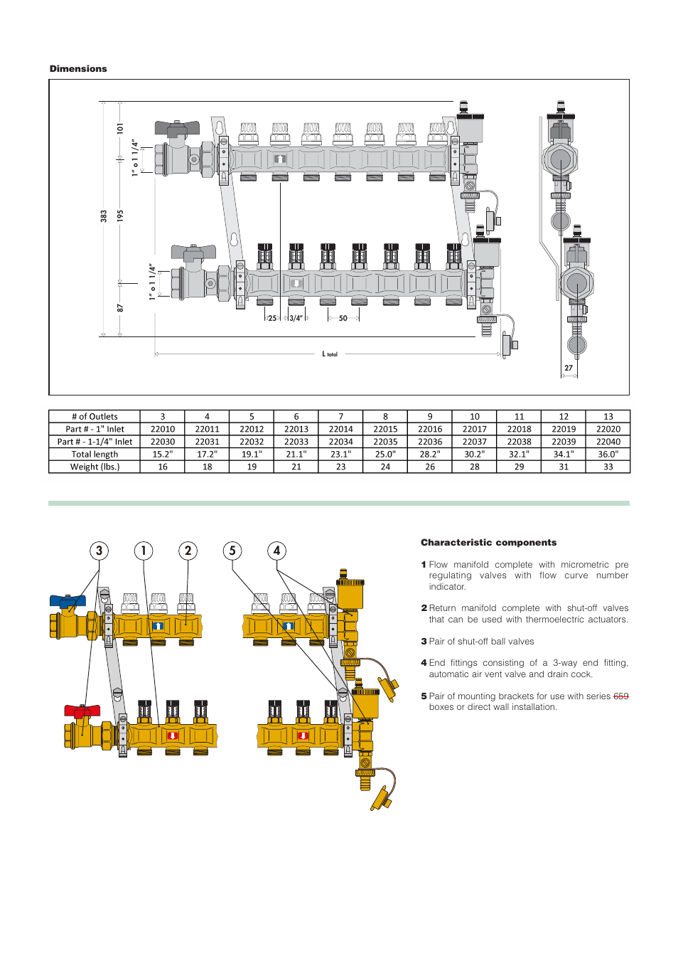 Dimensions | Infloor Brass Manifold User Manual | Page 2 / 13