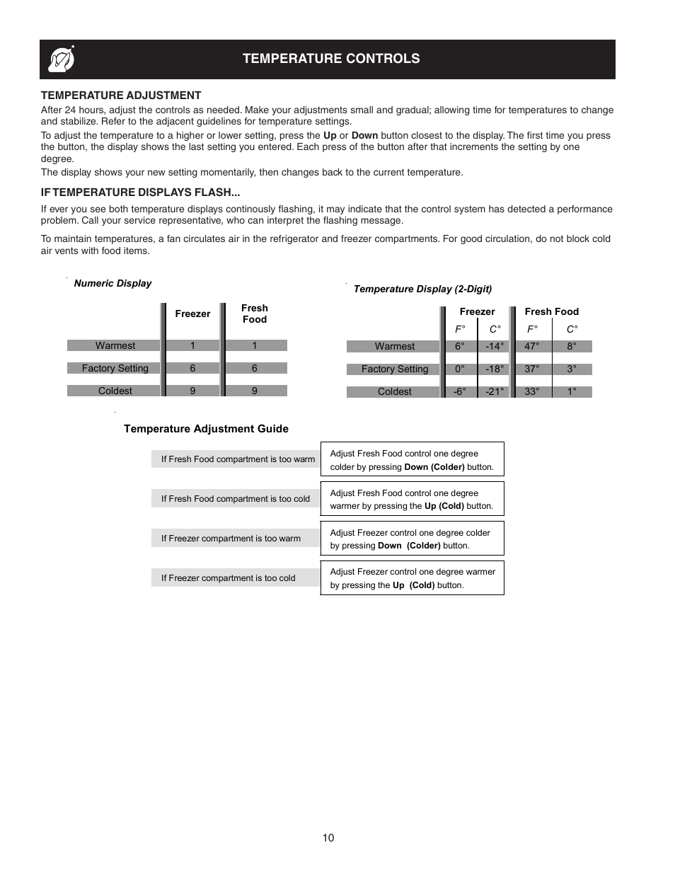 Temperature controls | Crosley 241024401 User Manual | Page 10 / 29
