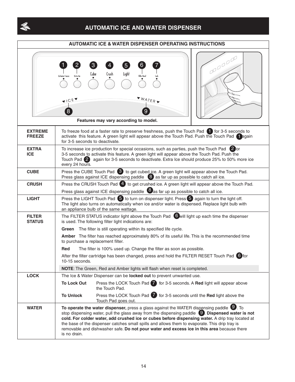 Crosley 241024401 User Manual | Page 14 / 29
