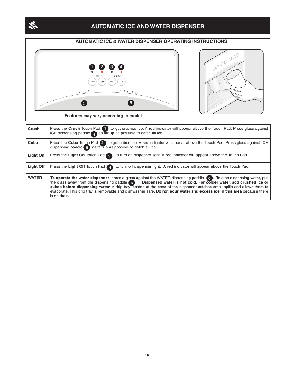 Automatic ice and water dispenser | Crosley 241024401 User Manual | Page 15 / 29