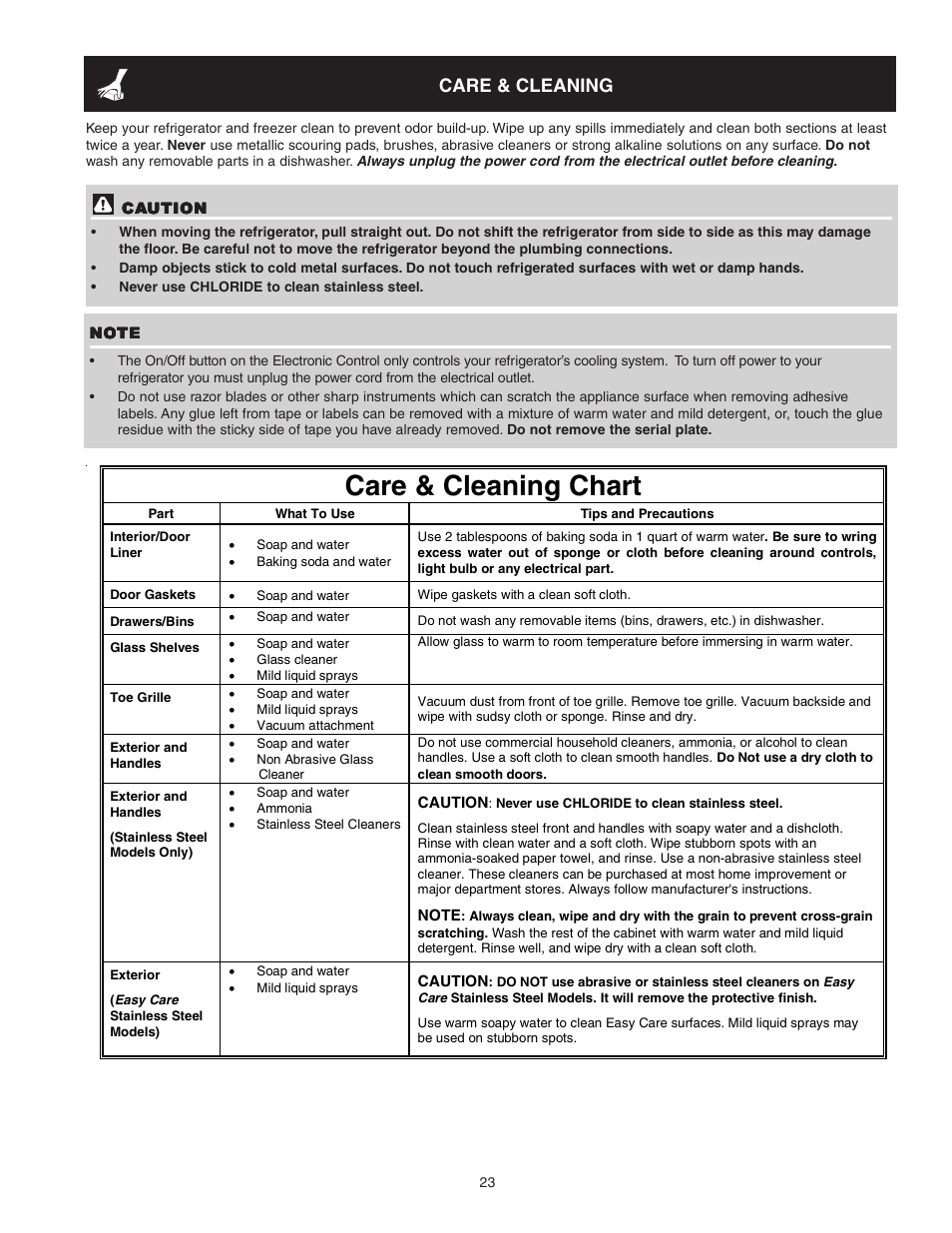 Care & cleaning chart, Care & cleaning | Crosley 241024401 User Manual | Page 23 / 29