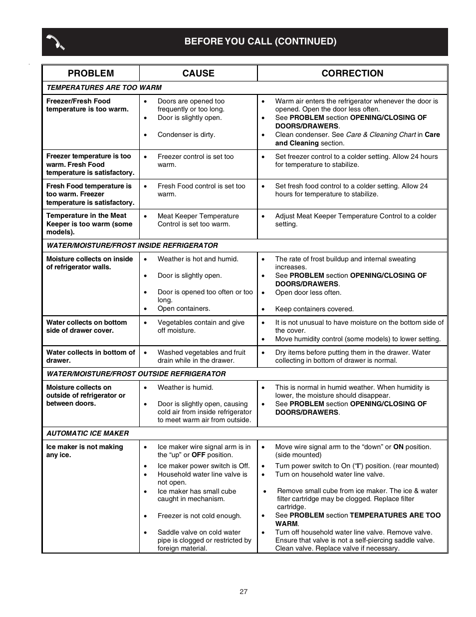 Crosley 241024401 User Manual | Page 27 / 29